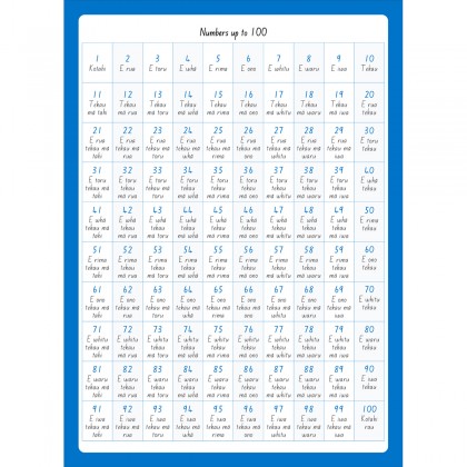 Warwick My Maths Book 1 Quad 10mm 64 Page